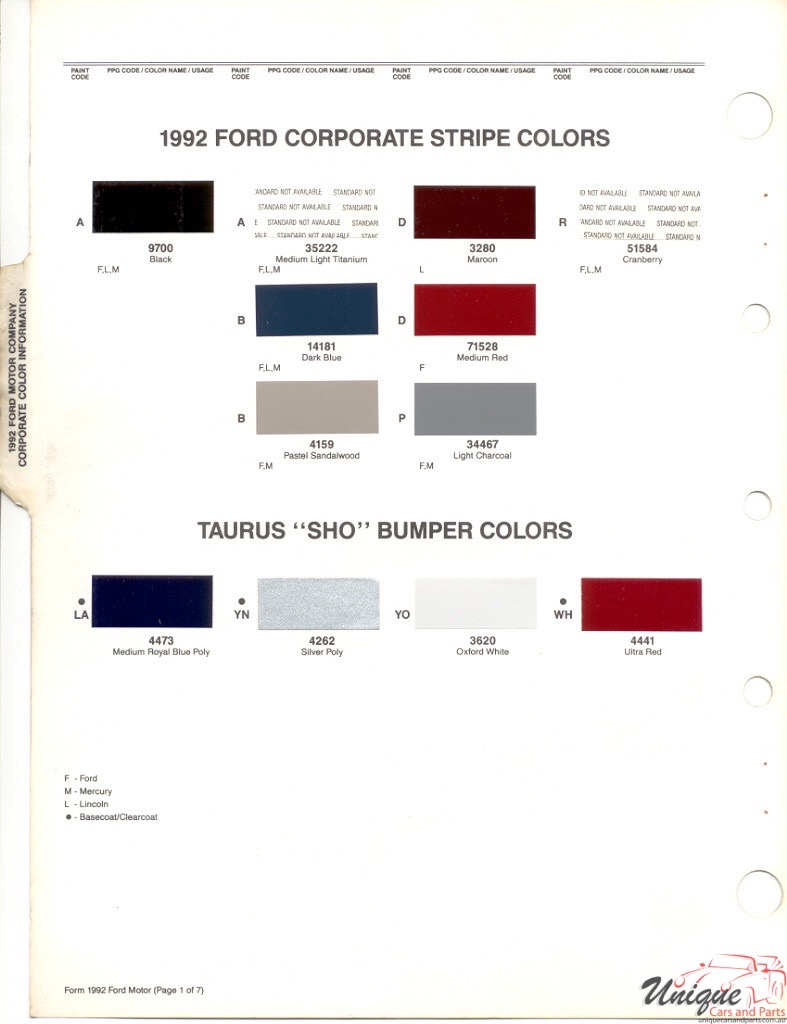 1992 Ford Paint Charts PPG 3